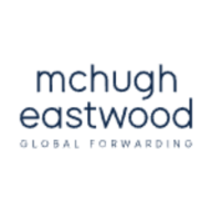 McHugh and Eastwood Logo